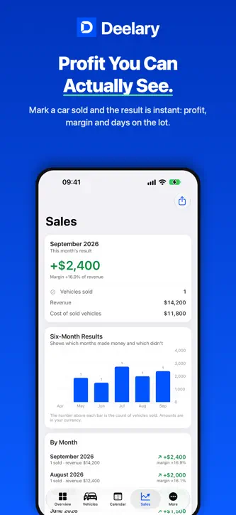 Deelary: Car Dealer Manager screenshot 5