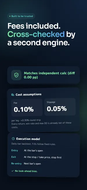 Crypto Simulator: Backtest screenshot 4