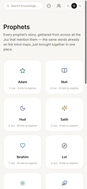 Quran Mind Maps screenshot 4