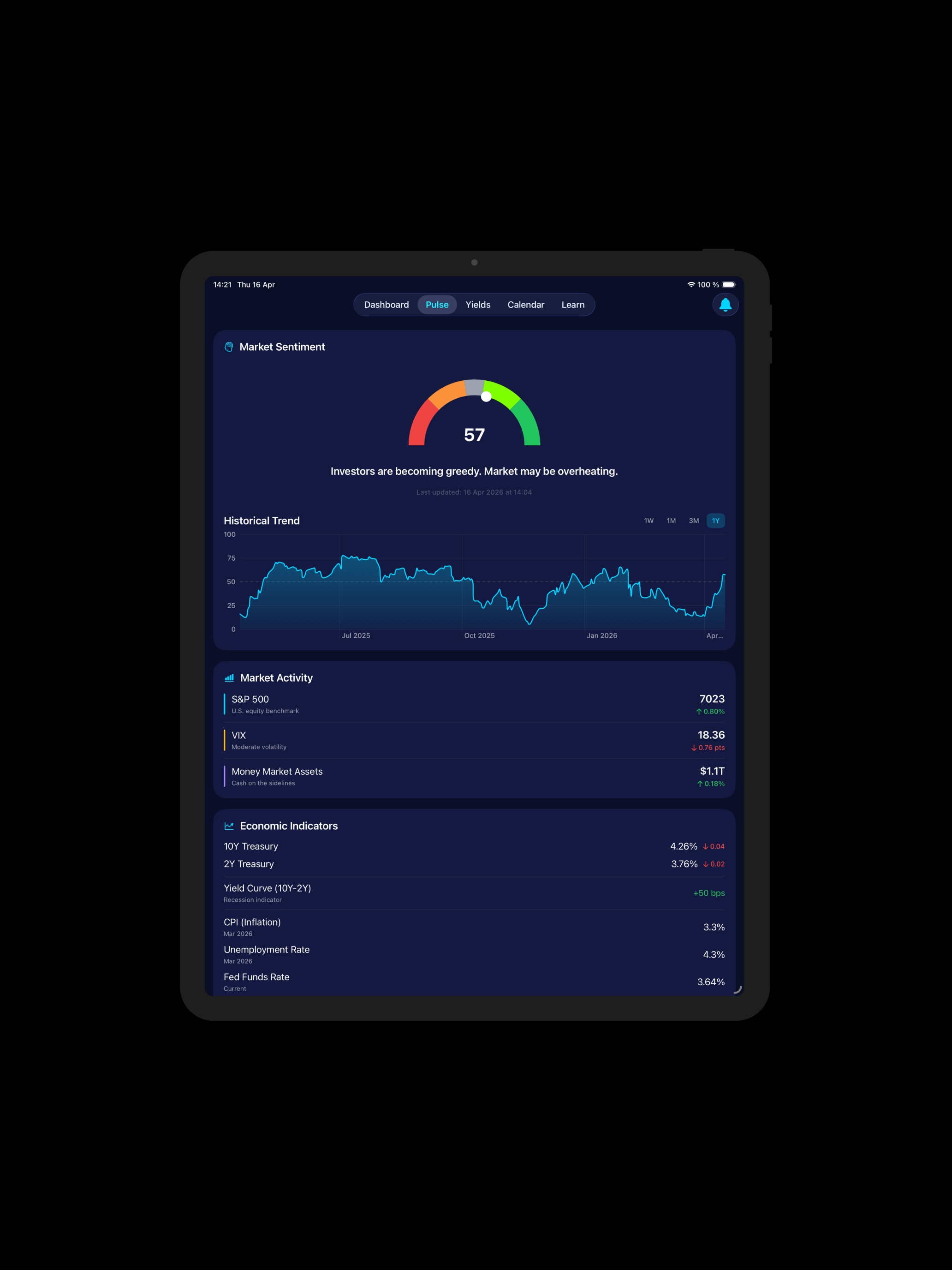 Economy Pulse US screenshot 12