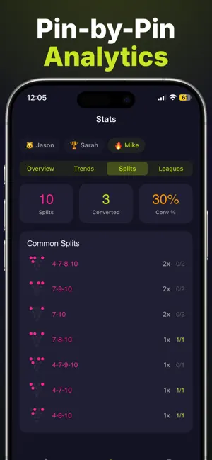 PinTracker: Bowling Scorer screenshot 3