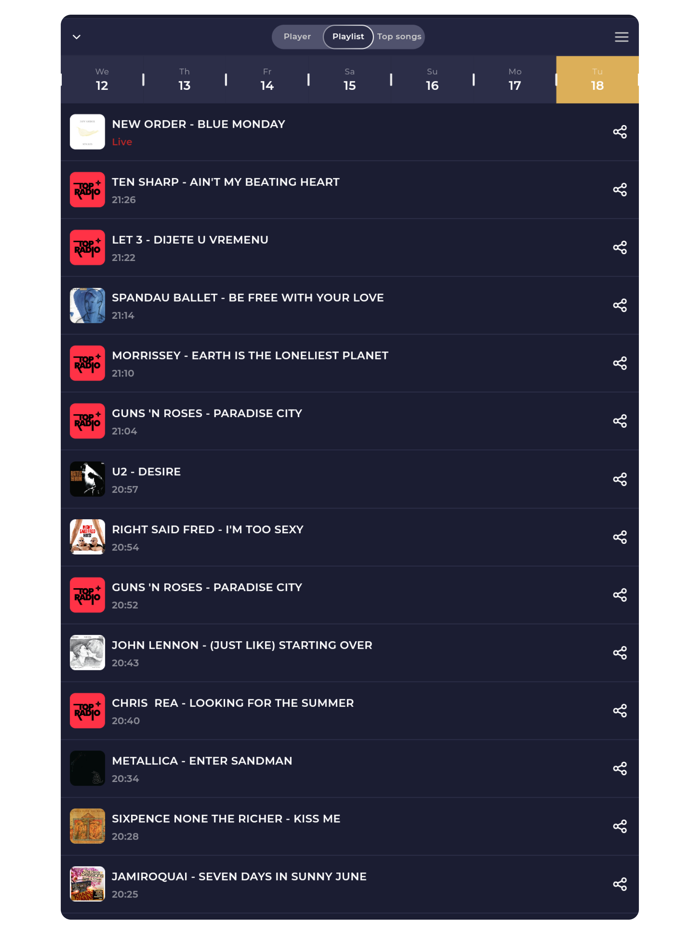 Radio Croatia Online FM