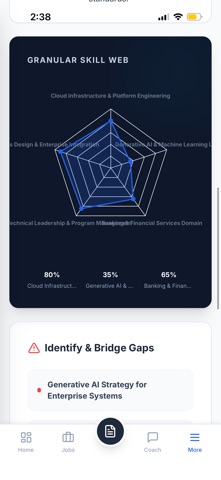 Vrittera – AI Career Coach screenshot