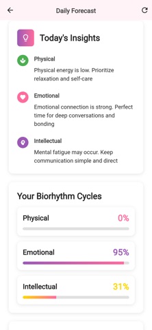 Lovifi screenshot