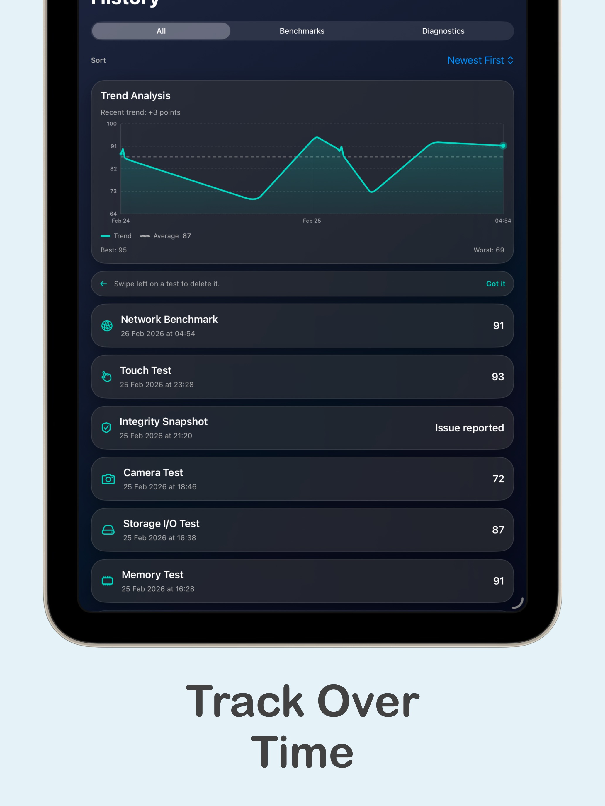 Benchmark Pro: Device Test screenshot 11
