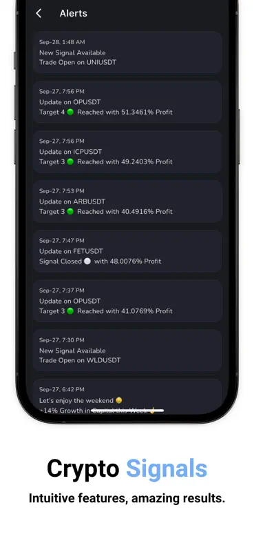 Ai Golden Crypto Signals screenshot 4 of 5