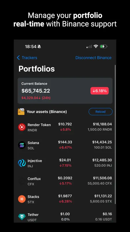 Crypto Trading App By Zyncas screenshot 7 of 10