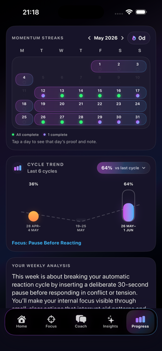 ETHOS: Relationship Coach Screenshot 9 of 10