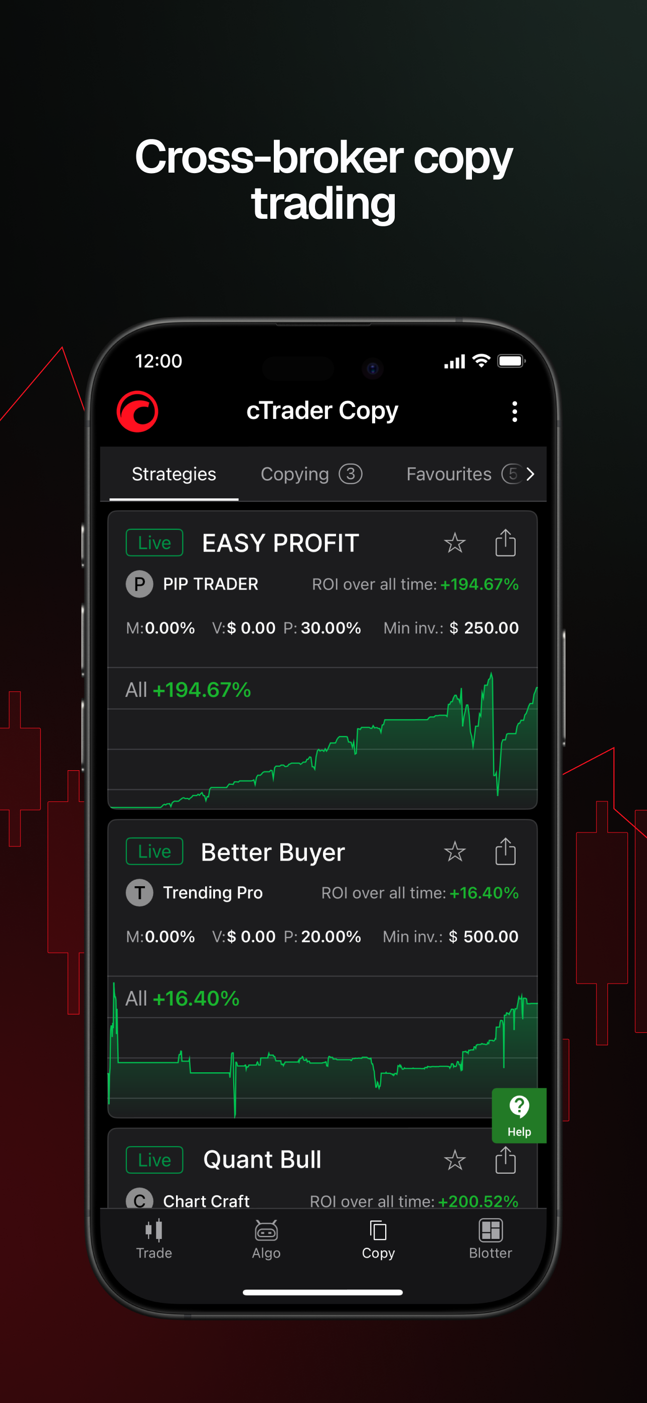 cTrader: CFD Trading & Charts