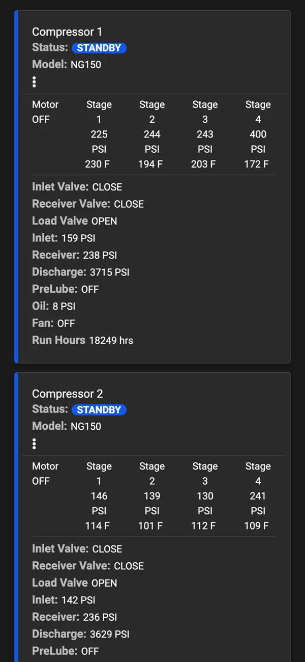 Screenshot #3 pour ANGI CNG Portal