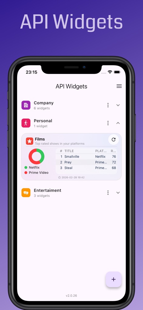API Widgets - Developer Tools App | MWM