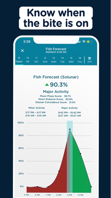 FishAngler - Fish Finder App screenshot-6