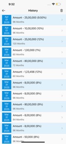 EMI Calculator : Loan Manager screenshot