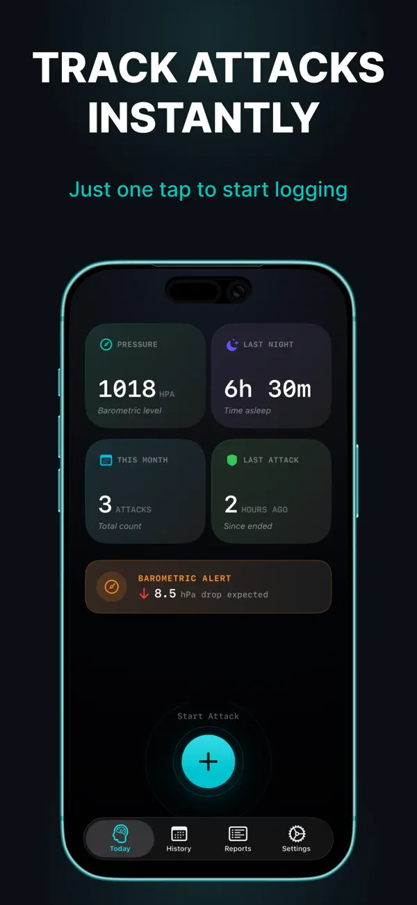 #1. Migraine : Headache Tracker (iOS) Von: Linas Nutautas