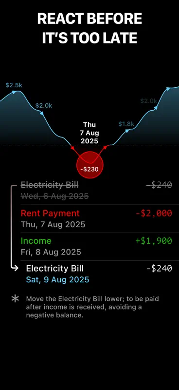 Runrate screenshot 4 of 8