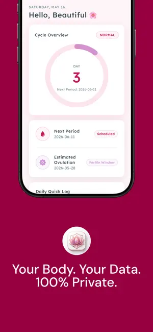 CyclePrivate: Period Tracker screenshot 1
