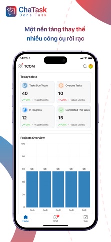ChaTask screenshot
