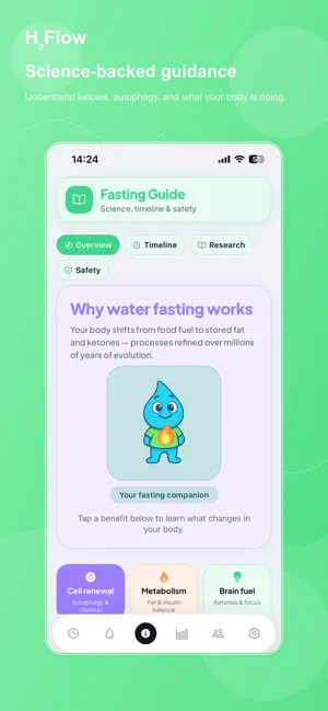 H2 flow water fasting screenshot 3