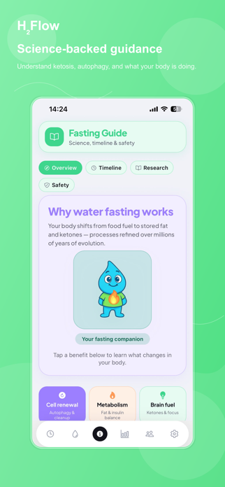 H2 flow water fasting Screenshot 3 of 5