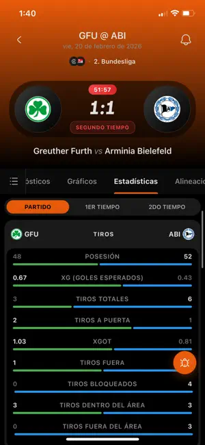 YaPredictions: Football Tips screenshot 2