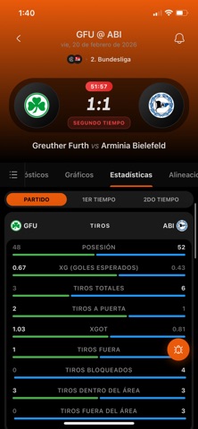 YaPredictions: Football Tips iPhone screenshot