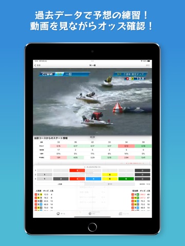 TURNMARK スマホで超見やすい競艇予想アプリのおすすめ画像3