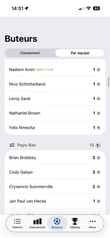 FOOT2026 Screenshot 2 of 6