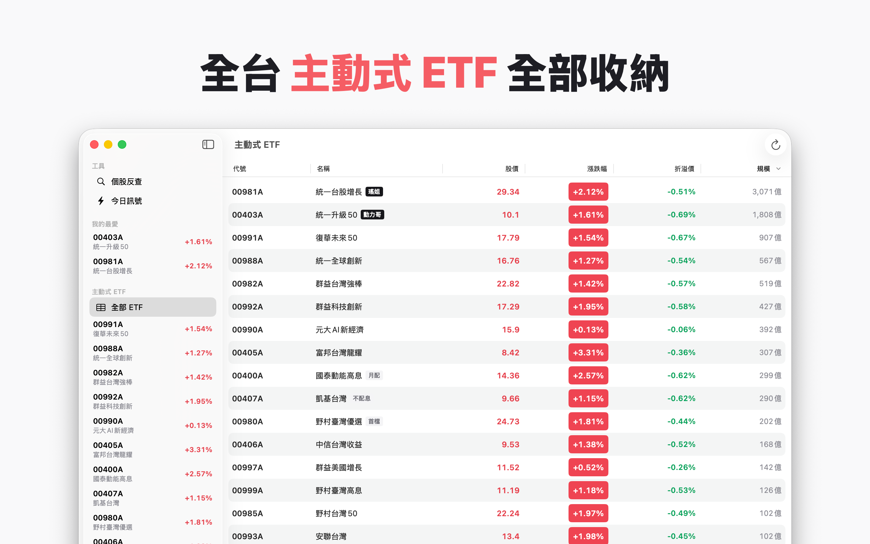 主動式ETF雷達 - 台股持股追蹤 screenshot 15