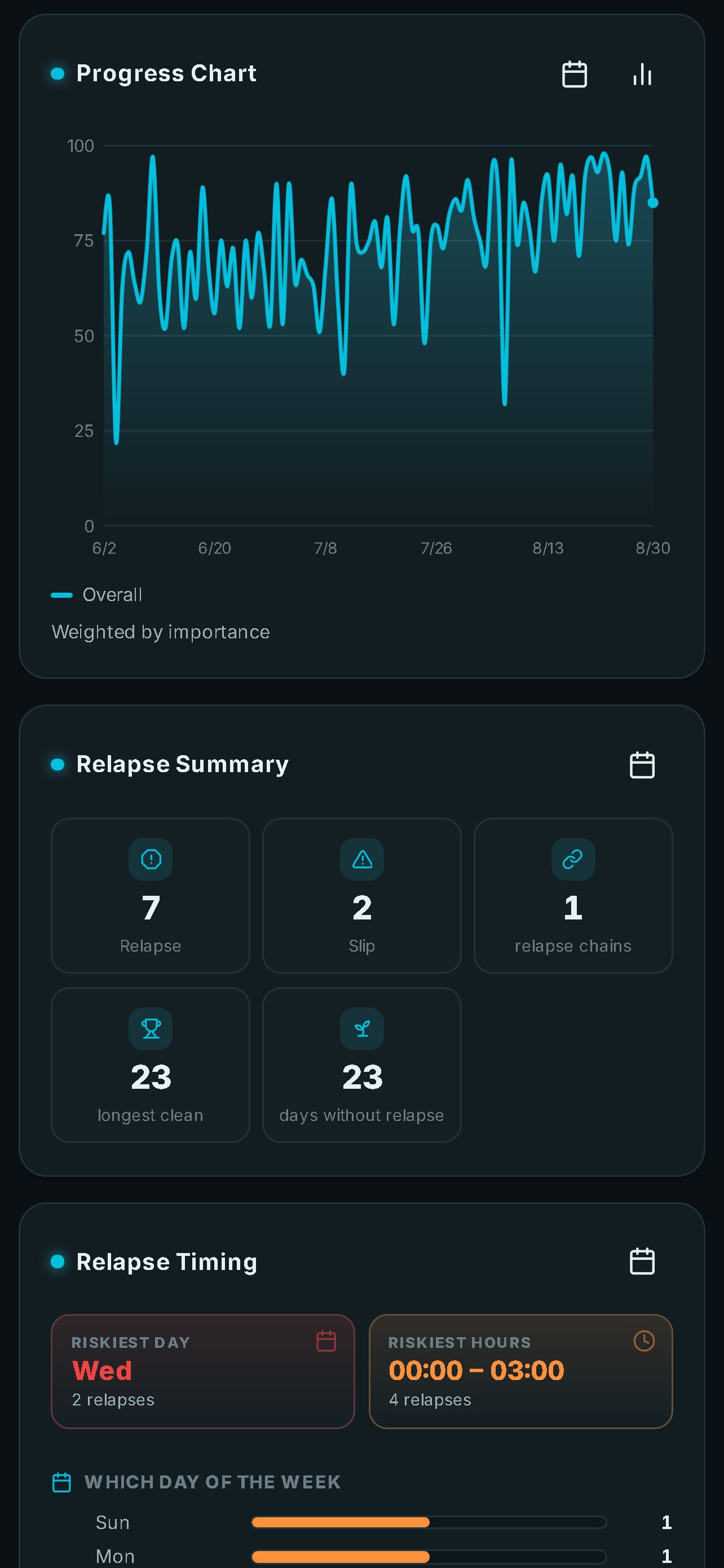 Screenshot 10 of Tik Recover