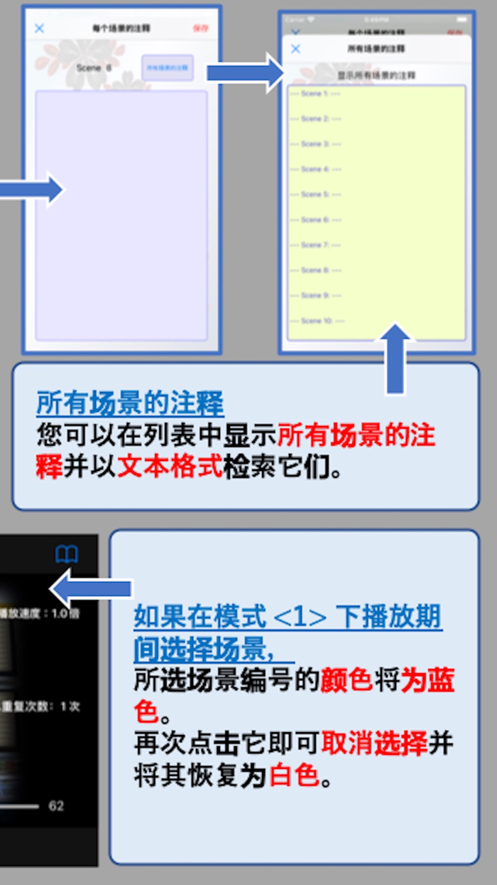 商务日语英语同时记住EpisodeII