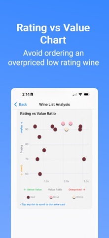 Wine List: Order confidently screenshot