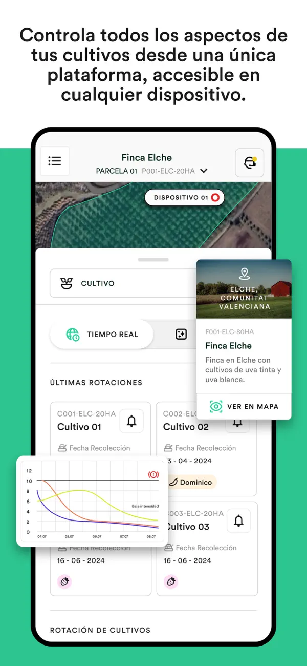 Screenshot #1 pour 4eGrowth App
