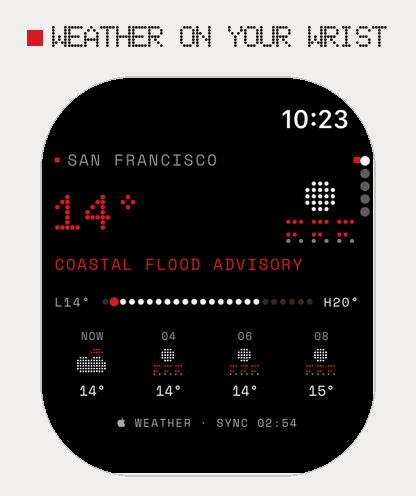 DotWx - Dot Matrix Weather screenshot 11