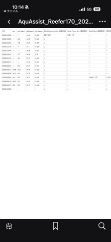 AquAssist Note Screenshot 10 of 10