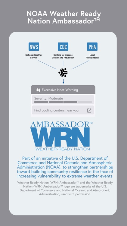 PHapp (Preparedness Hub) screenshot-4
