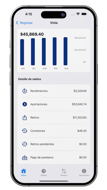 PROA - Caja de Ahorro Adinstra