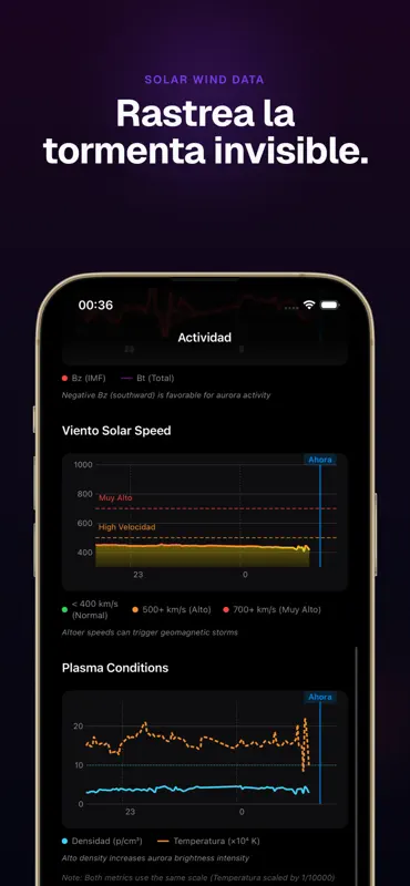 Pronóstico de Auroras screenshot 6 of 9