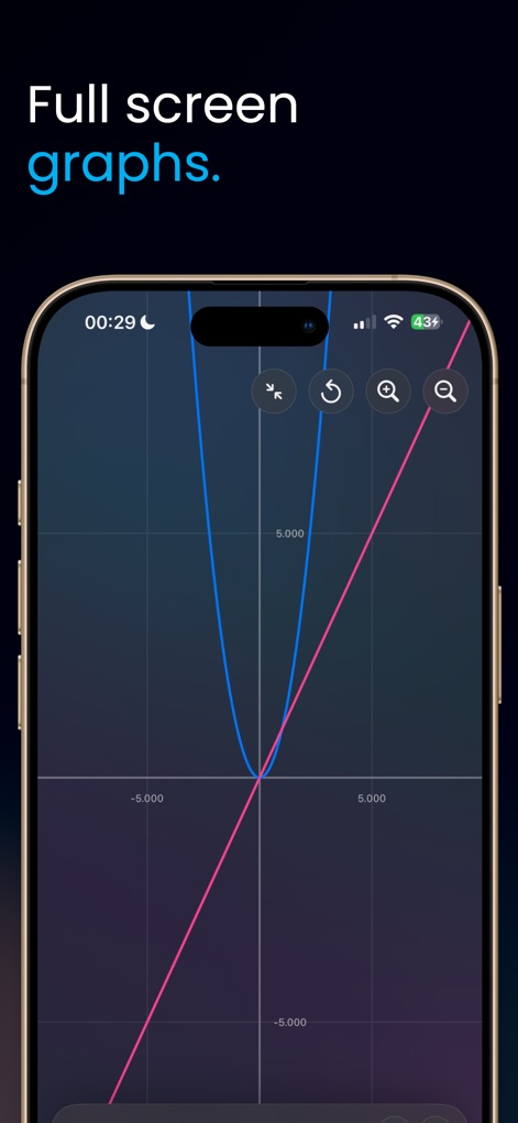 graph - modern graphing calc - Education App | MWM
