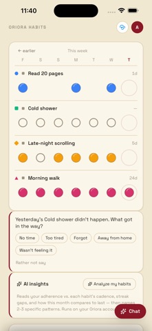 Oriora Habits iPhone screenshot