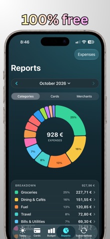 Benefits: track your economics Screenshot 3
