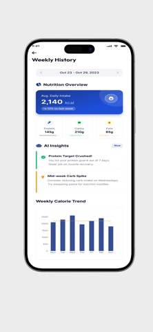 MyEats – Your Meal Companion screenshot