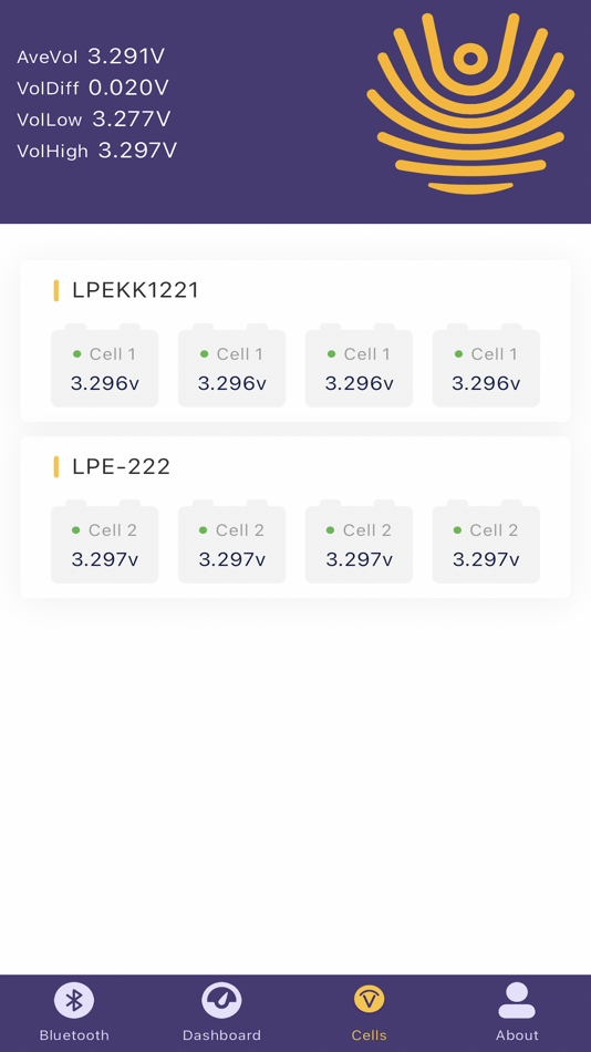 #3. wenergy (iOS) 由: 宇 陈