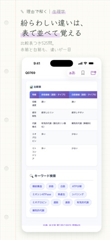 理由で解く 生理学 のスクリーンショット