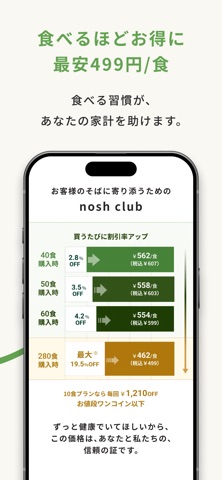 nosh / ナッシュ iPhone screenshot 7