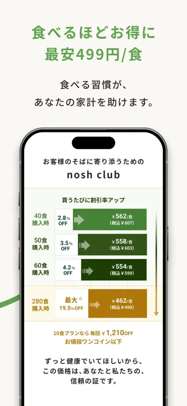 nosh / ナッシュ screenshot 7 of 7