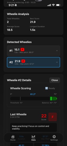 LeanOMeter Screenshot 2 of 8