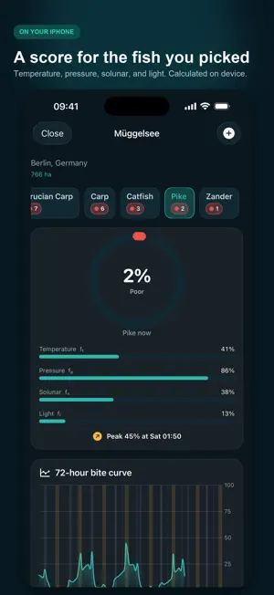 FishRadar: Fishing Bite Times screenshot 2