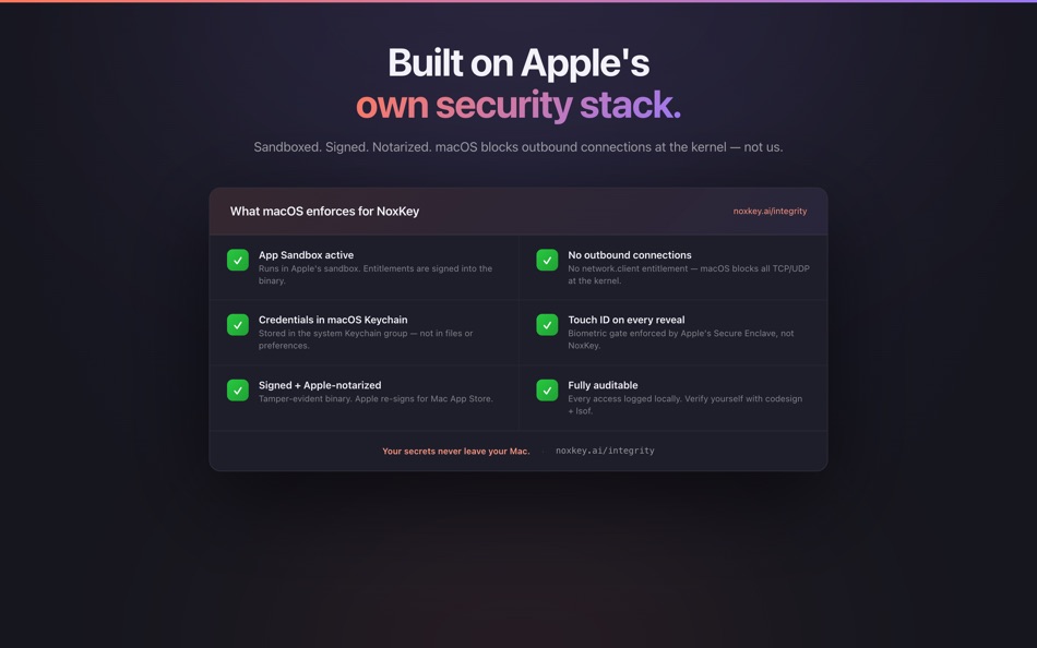 #5. NoxKey (macOS) โดย: Jasper Middendorp