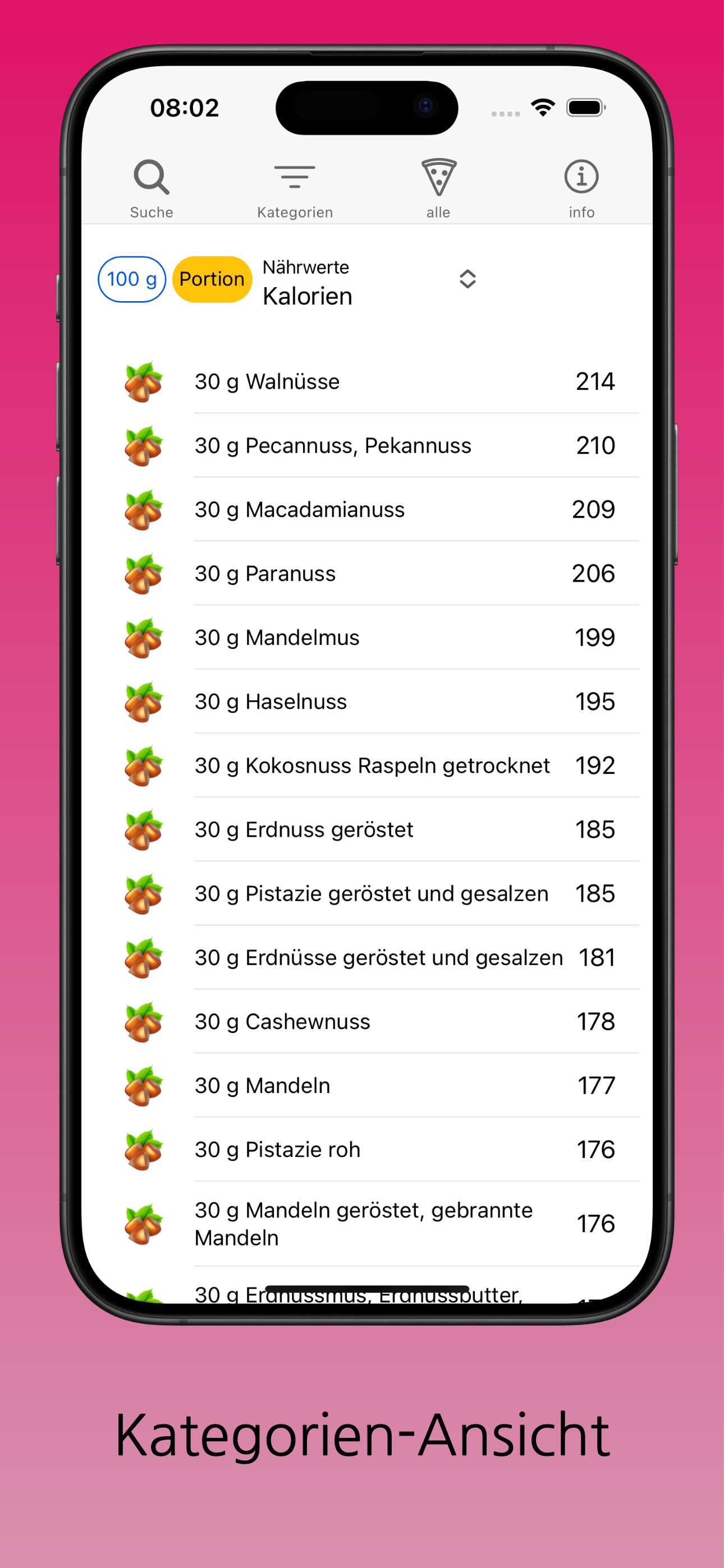 Nährwert-Tabelle