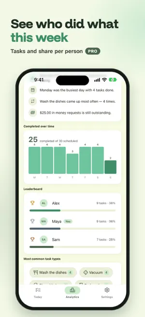 Housli: Shared Chore Tracker screenshot 4